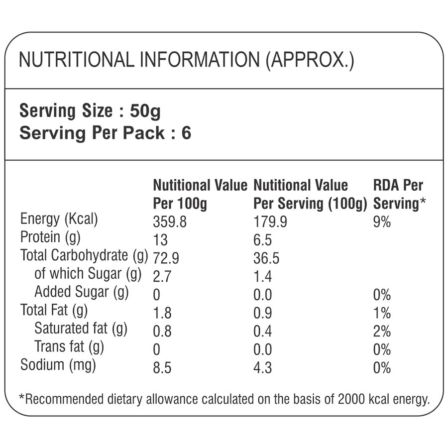 HealthFields Organic Rozana Atta 5Kg