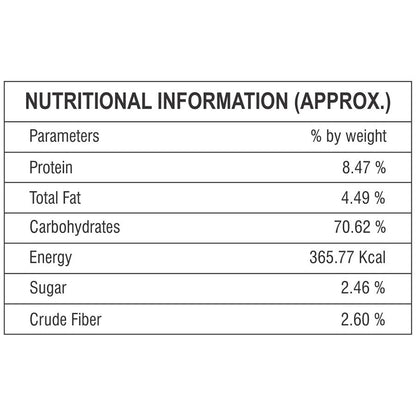 Organic Turmeric (Haldi) Powder